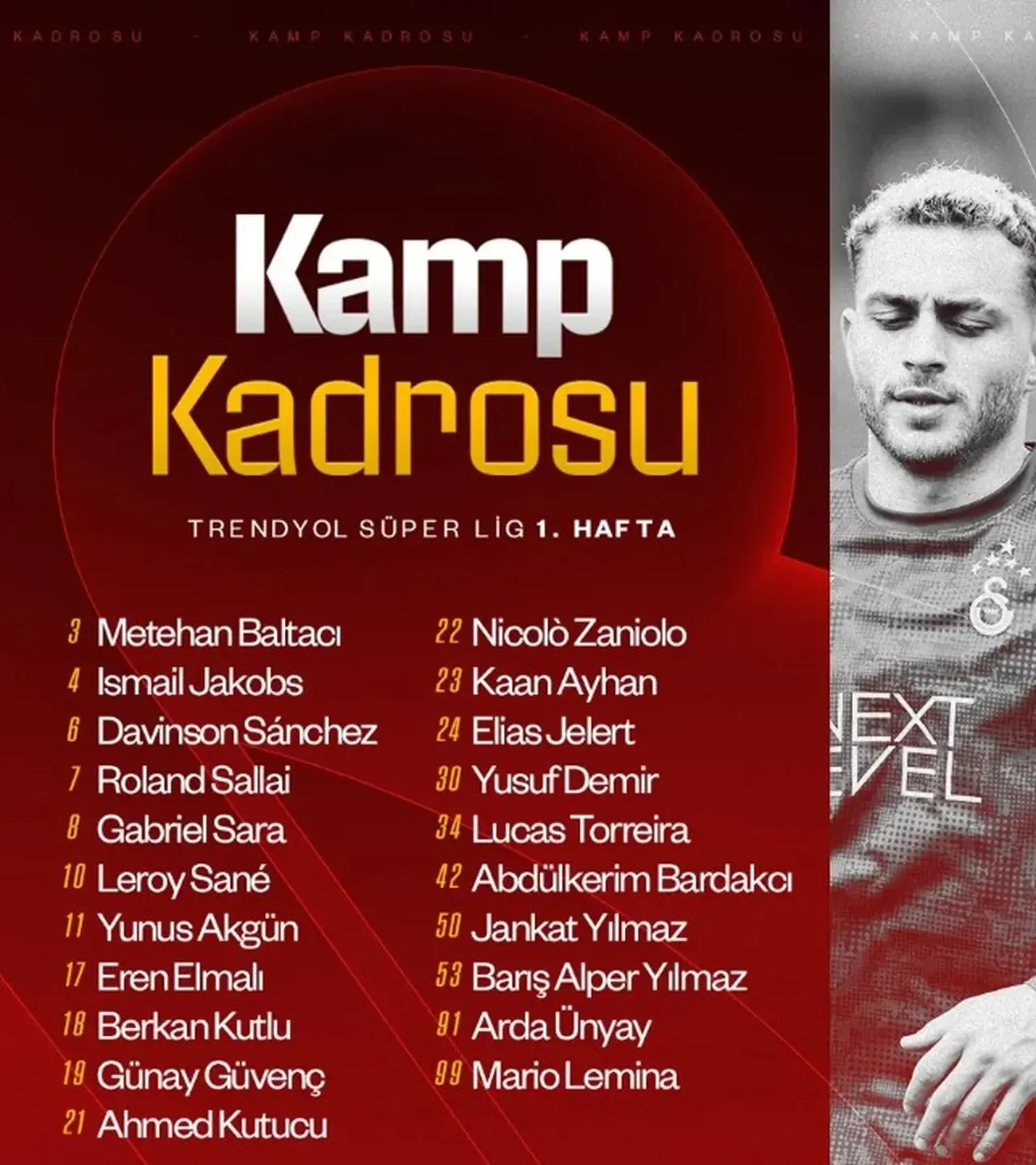 Galatasaray Gaziantep maç kadrosunda Icardi ve Osimhen neden yok?