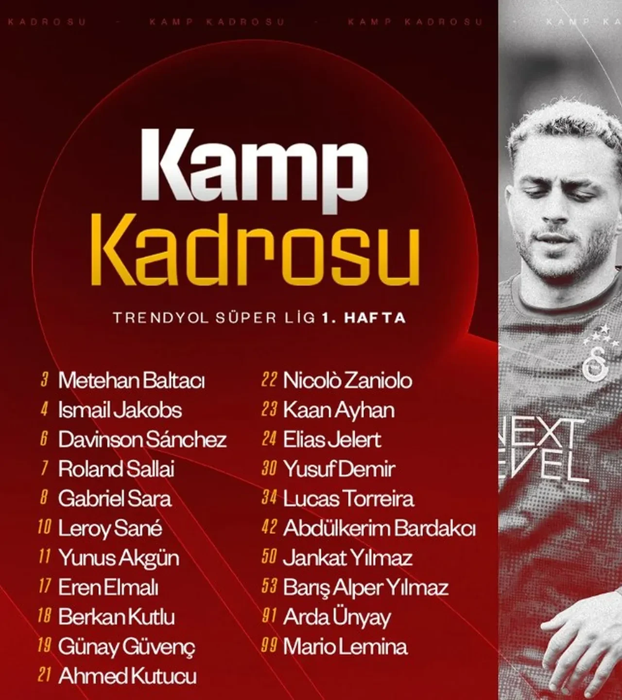 Galatasaray'ın Gaziantep kadrosu açıklandı! Osimhen ve Icardi kararı