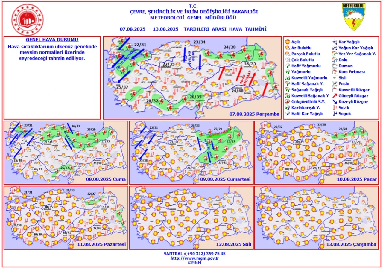 Meteoroloji rekor sıcaklıklar için tarih verdi! Avrupa'yı kavurmaya başladı