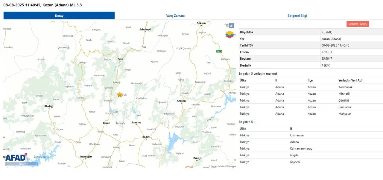 Adana'da deprem oldu! İşte ilk veriler