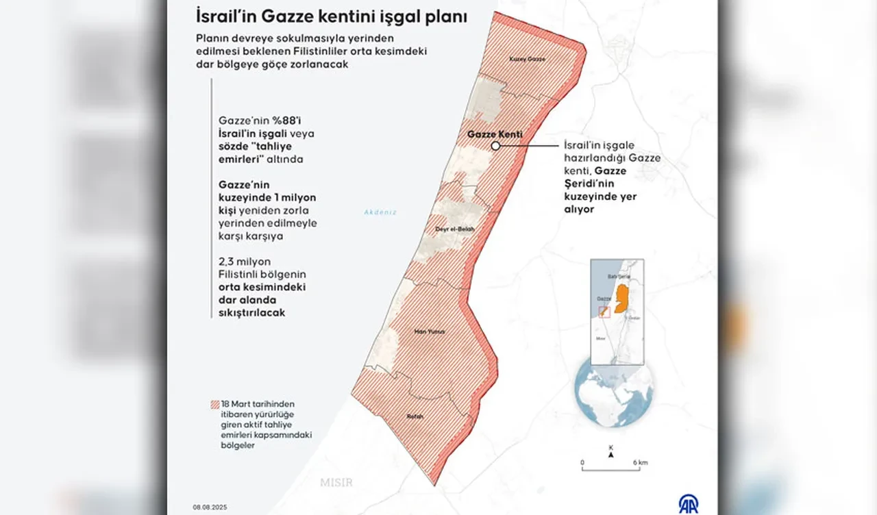 İsrail, Gazze'yi işgal planına onayın ardından sınıra yığınak yapmaya başladı!