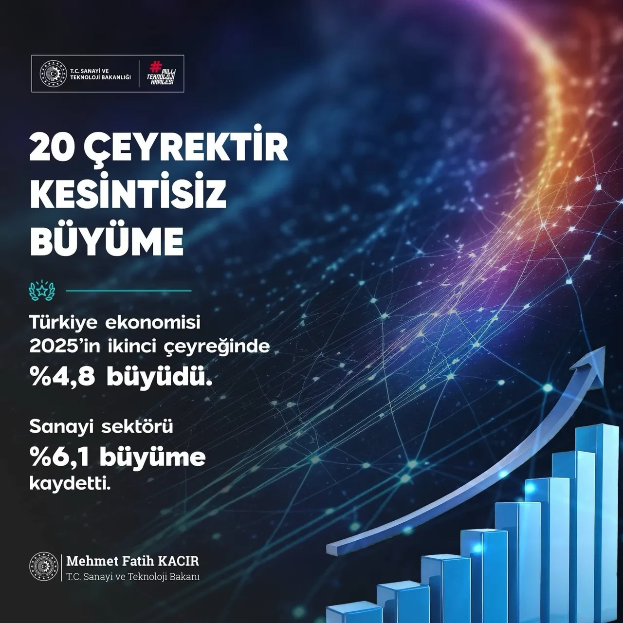 Türkiye ekonomisi büyüme rakamları açıklandı!