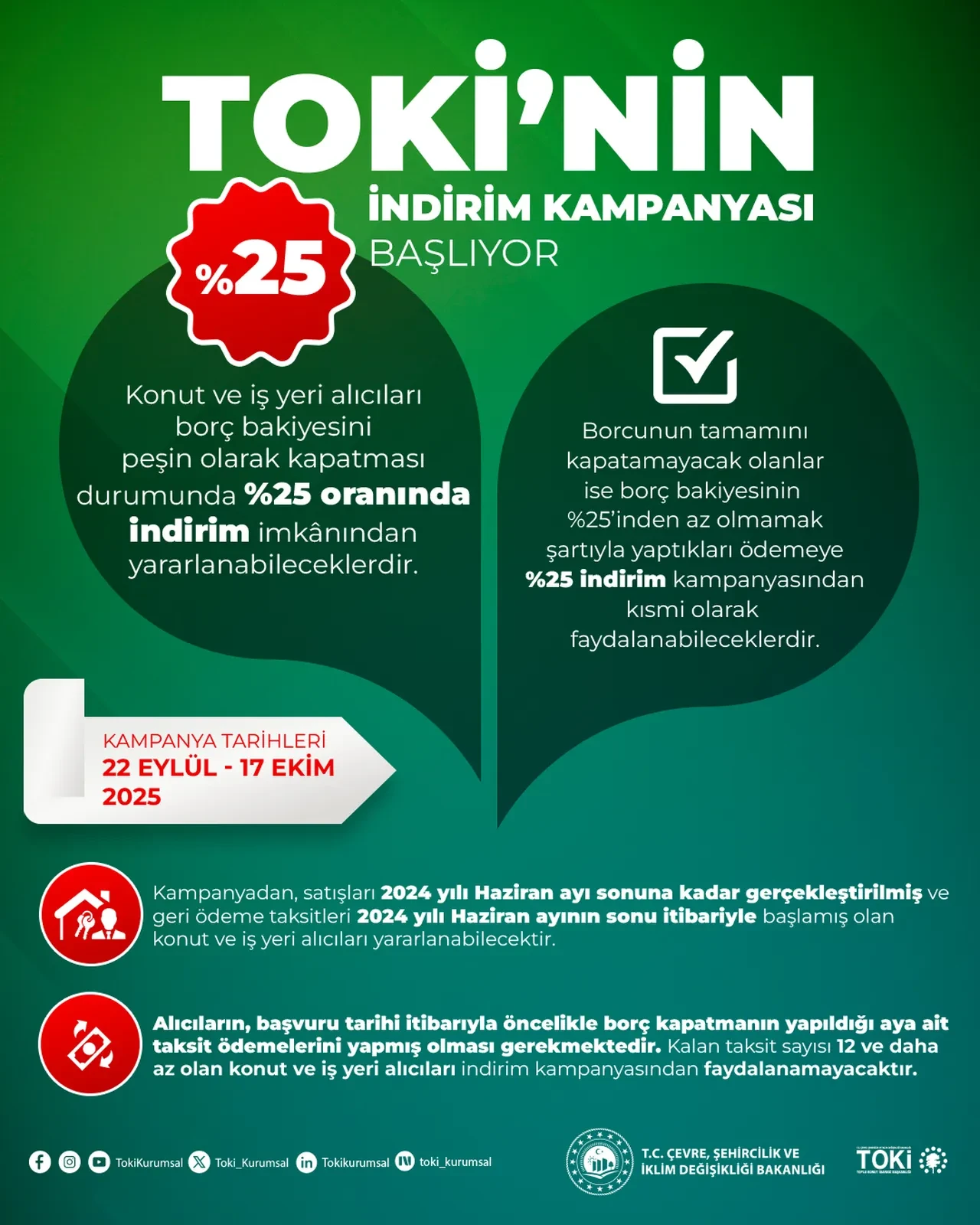TOKİ'den yüzde 25 indirim! Kampanya 22 Eylül'de başlıyor!