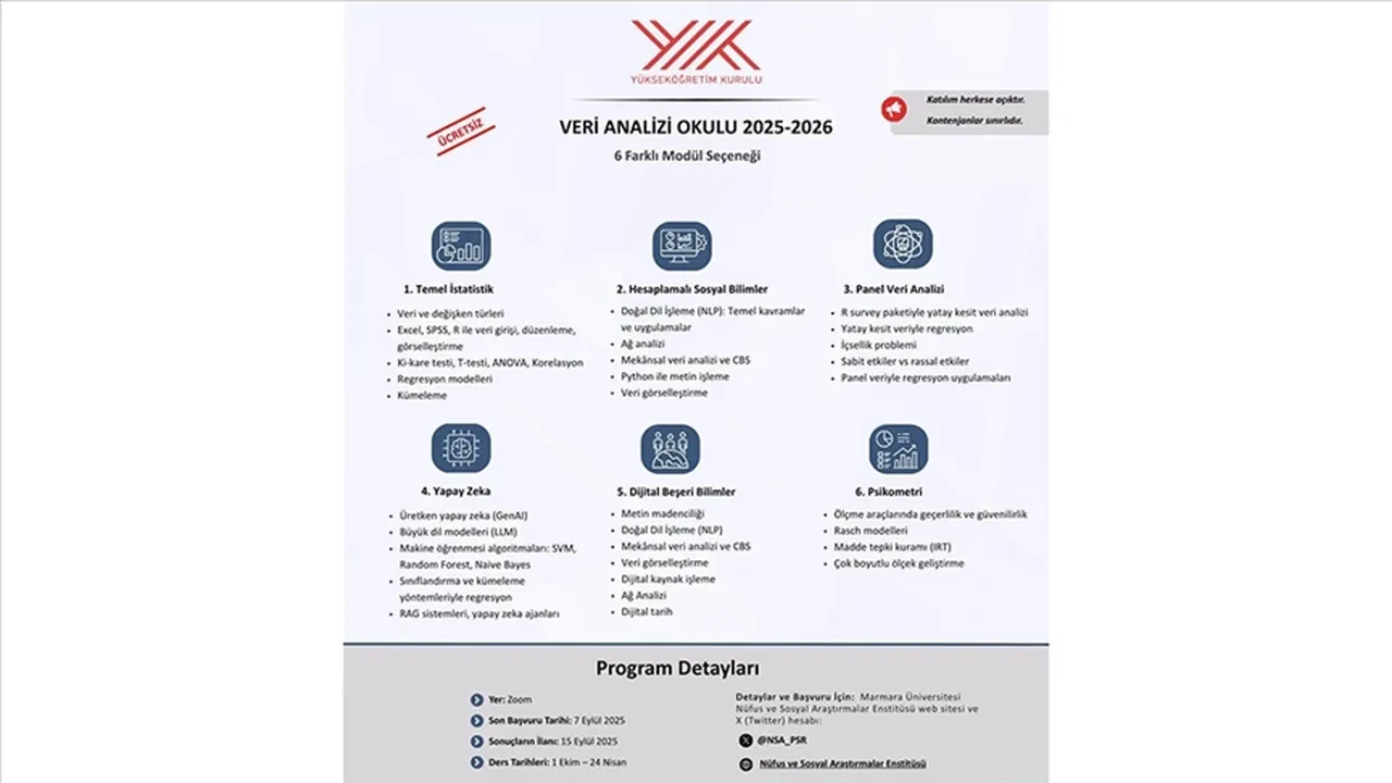 YÖK Veri Analizi Okulu sonuçları! Marmara Üniversitesi Veri Analizi Okulu sonuçları nereden öğrenilir?