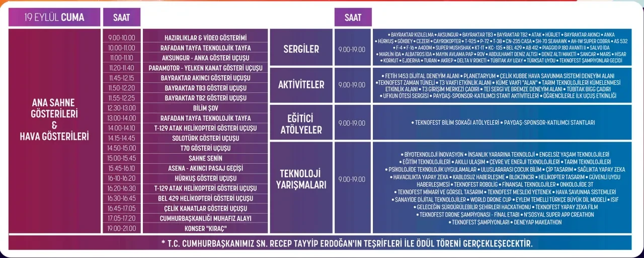 TEKNOFEST etkinlikleri uçuş programı belli oldu 19-20 Eylül! Gösteri uçuşlarının saati duyuruldu