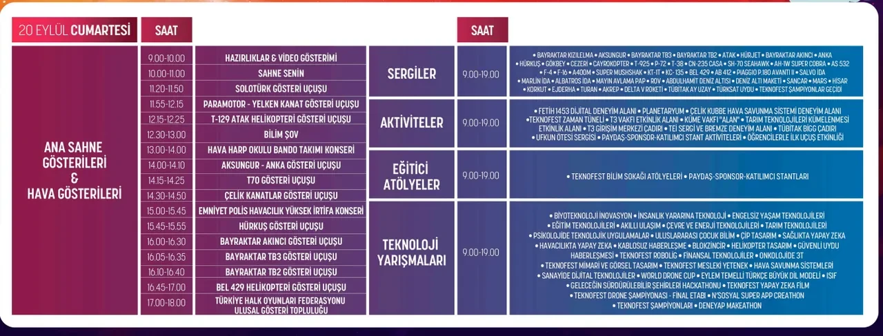 TEKNOFEST etkinlikleri uçuş programı belli oldu 19-20 Eylül! Gösteri uçuşlarının saati duyuruldu