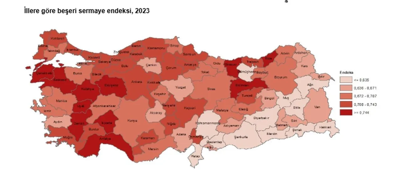 Türkiye’nin insan sermayesi karnesi açıklandı: İşte en yüksek il!