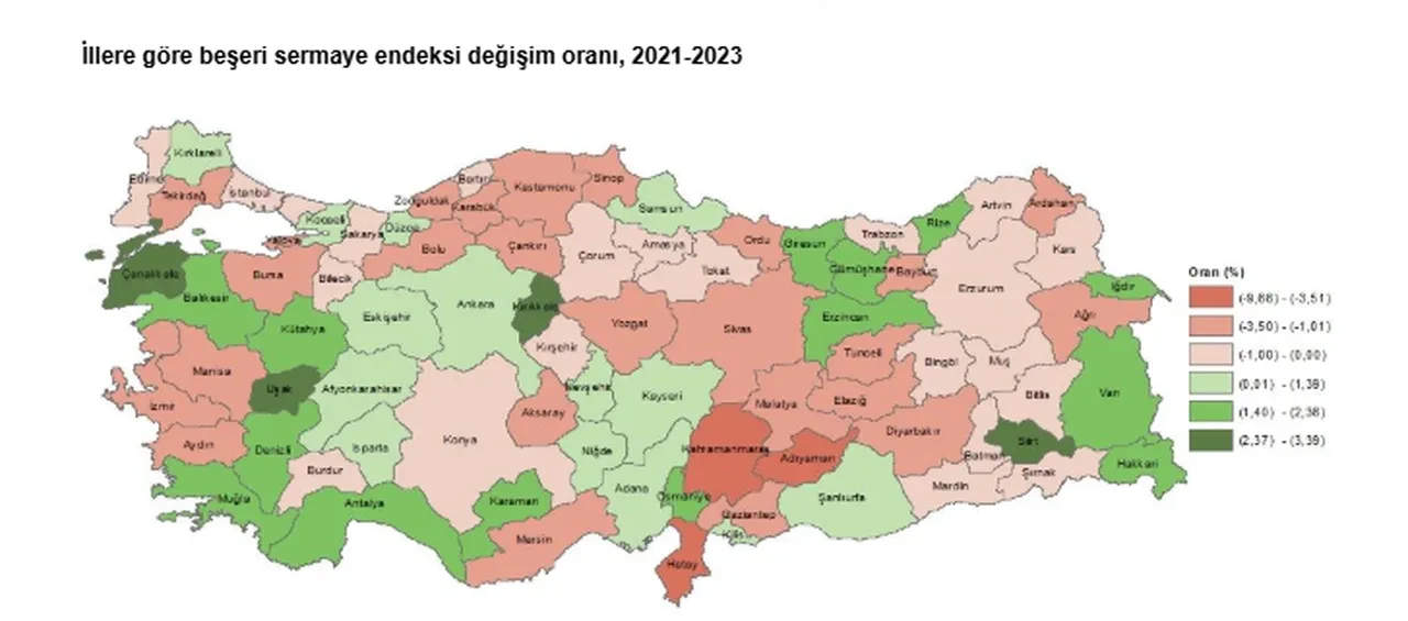 Türkiye’nin insan sermayesi karnesi açıklandı: İşte en yüksek il!
