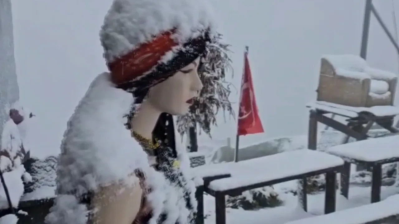 Türkiye