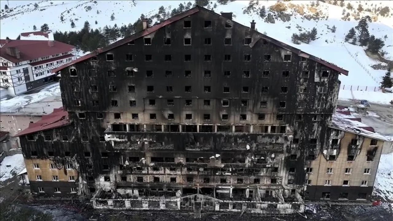 Kartalkaya