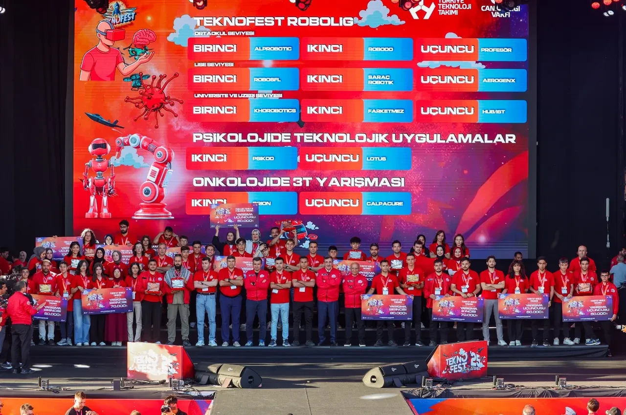 Gökyüzünde heyecan, yerde coşku: TEKNOFEST İstanbul 1 milyon 32 bin ziyaretçiyi ağırladı