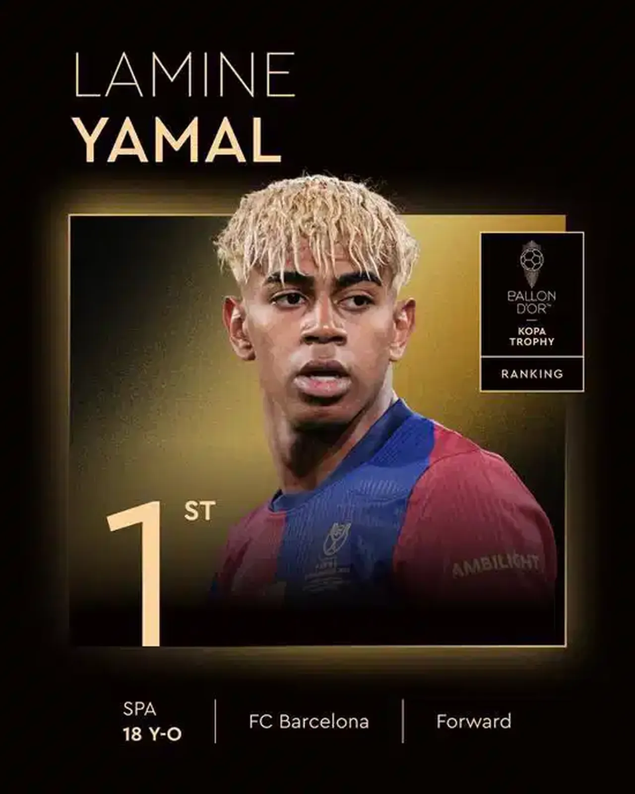 Kopa Trophy kim aldı? Adaylar arasında Kenan Yıldız da vardı