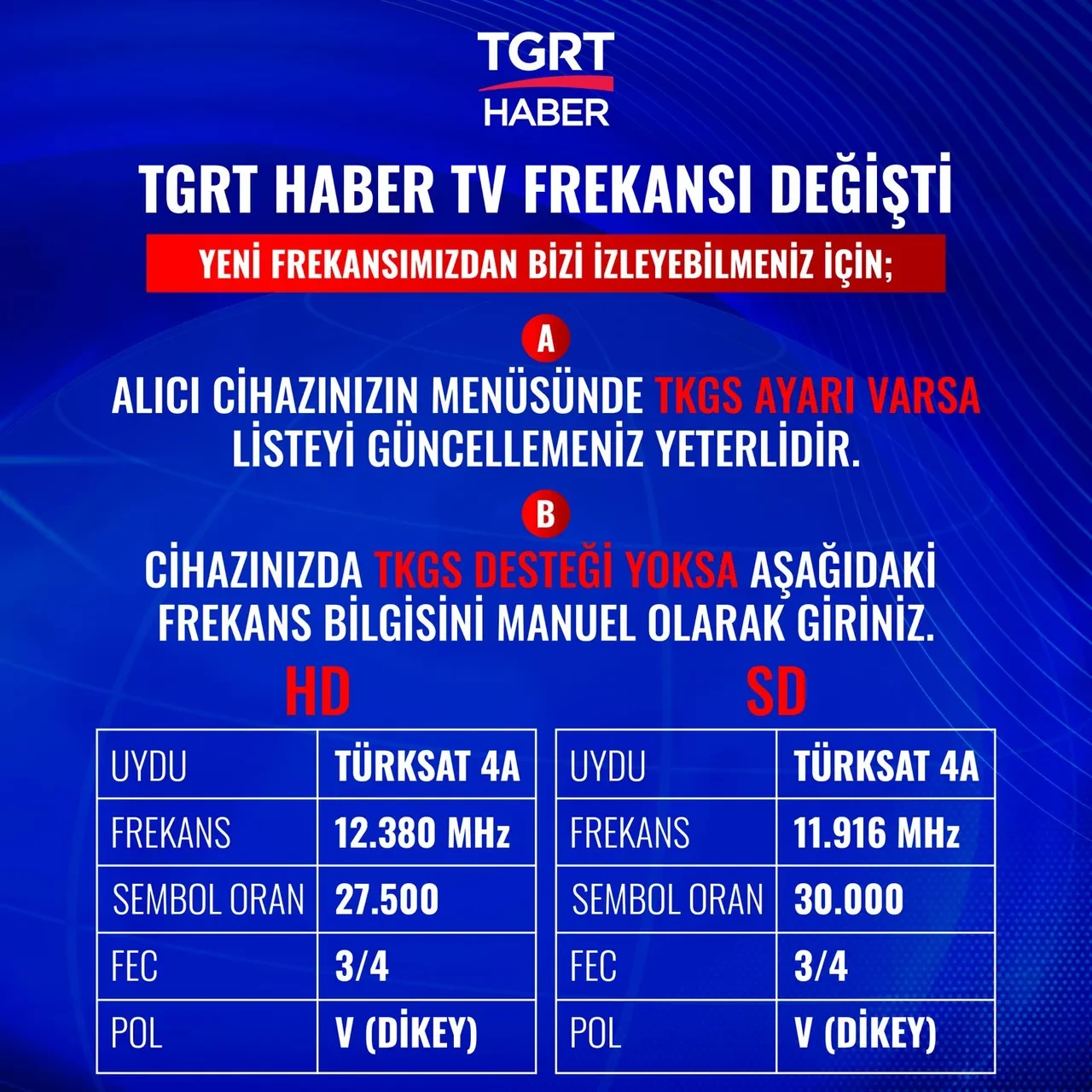 TGRT Haber TV frekans bilgisi güncellendi!