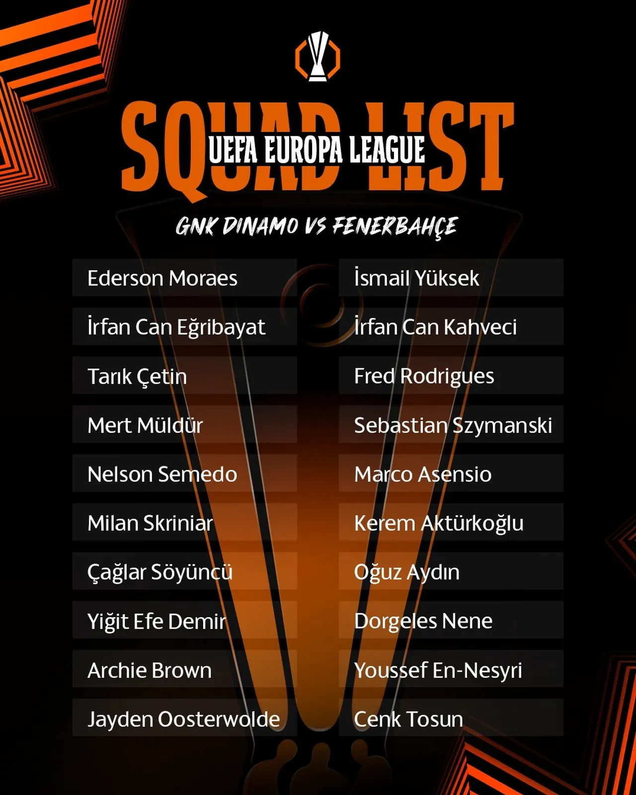 Fenerbahçe'nin Dinamo Zagreb maçı kadrosu açıkladı! Listede 3 isim yok