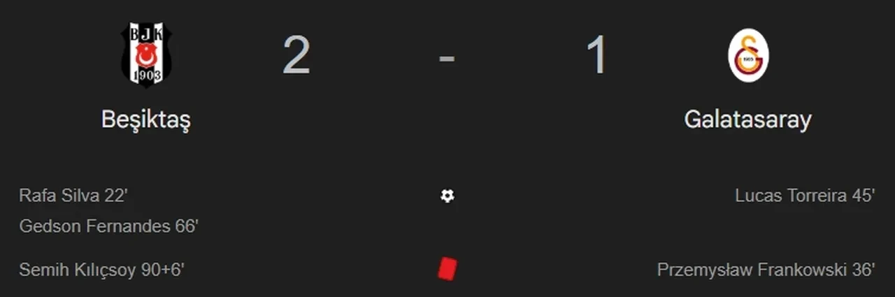 Galatasaray kaç maçtır yenilmiyor? Yenilmezlik serisi sürüyor