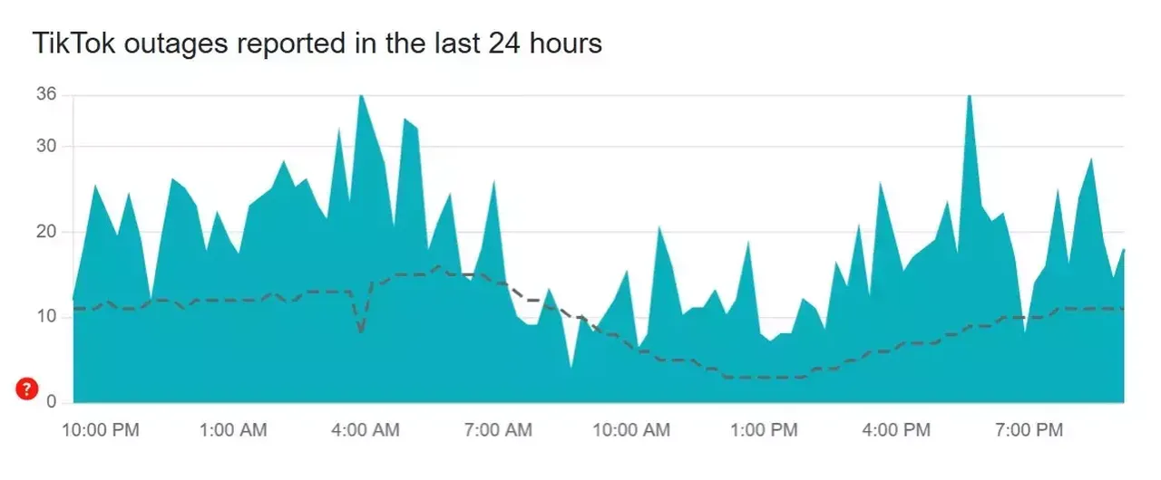 TikTok çöktü mü neden açılmıyor?