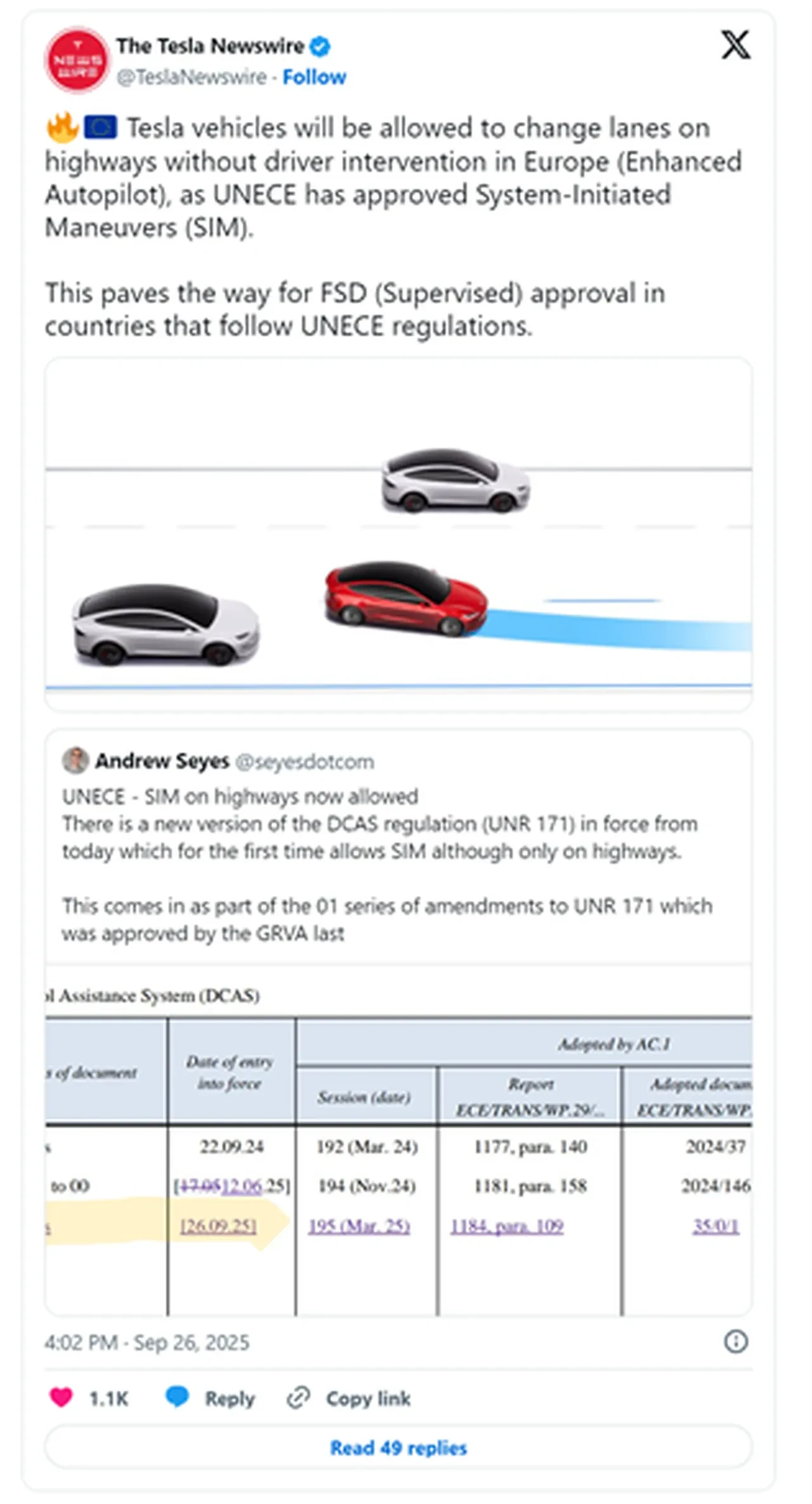 Tesla’ya Avrupa ve Türkiye’de otonom sürüş için yeşil ışık