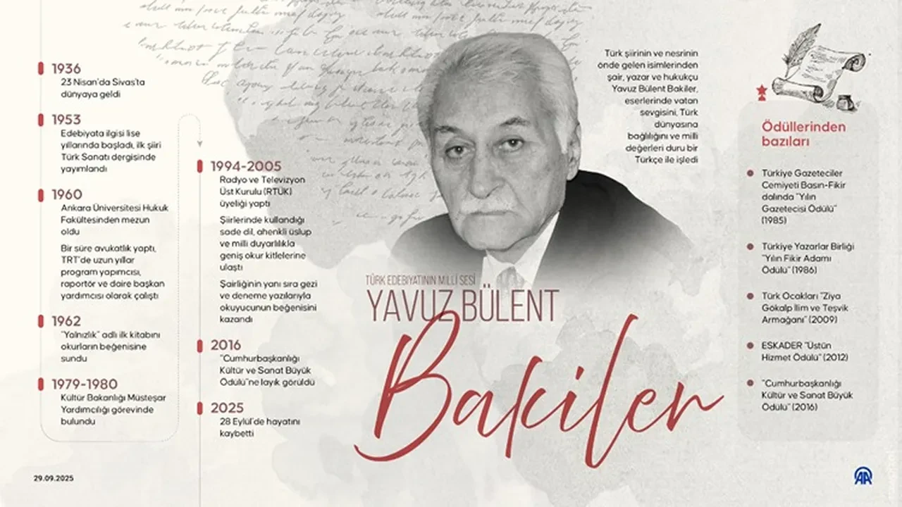Eserleriyle Yavuz Bülent Bakiler! Türk Edebiyatının Milli Sesi son yolculuğuna uğurlandı