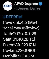 Kütahya Simav'da 4.5 büyüklüğünde deprem!