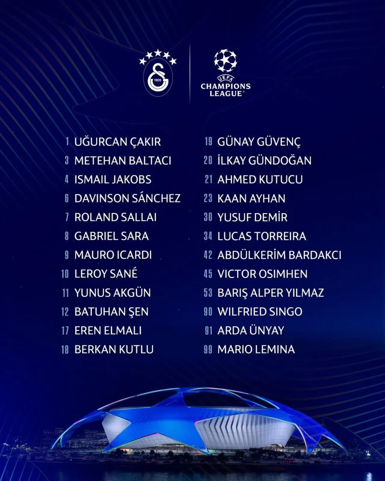 Galatasaray'ın Şampiyonlar Ligi kadrosu belli oldu!