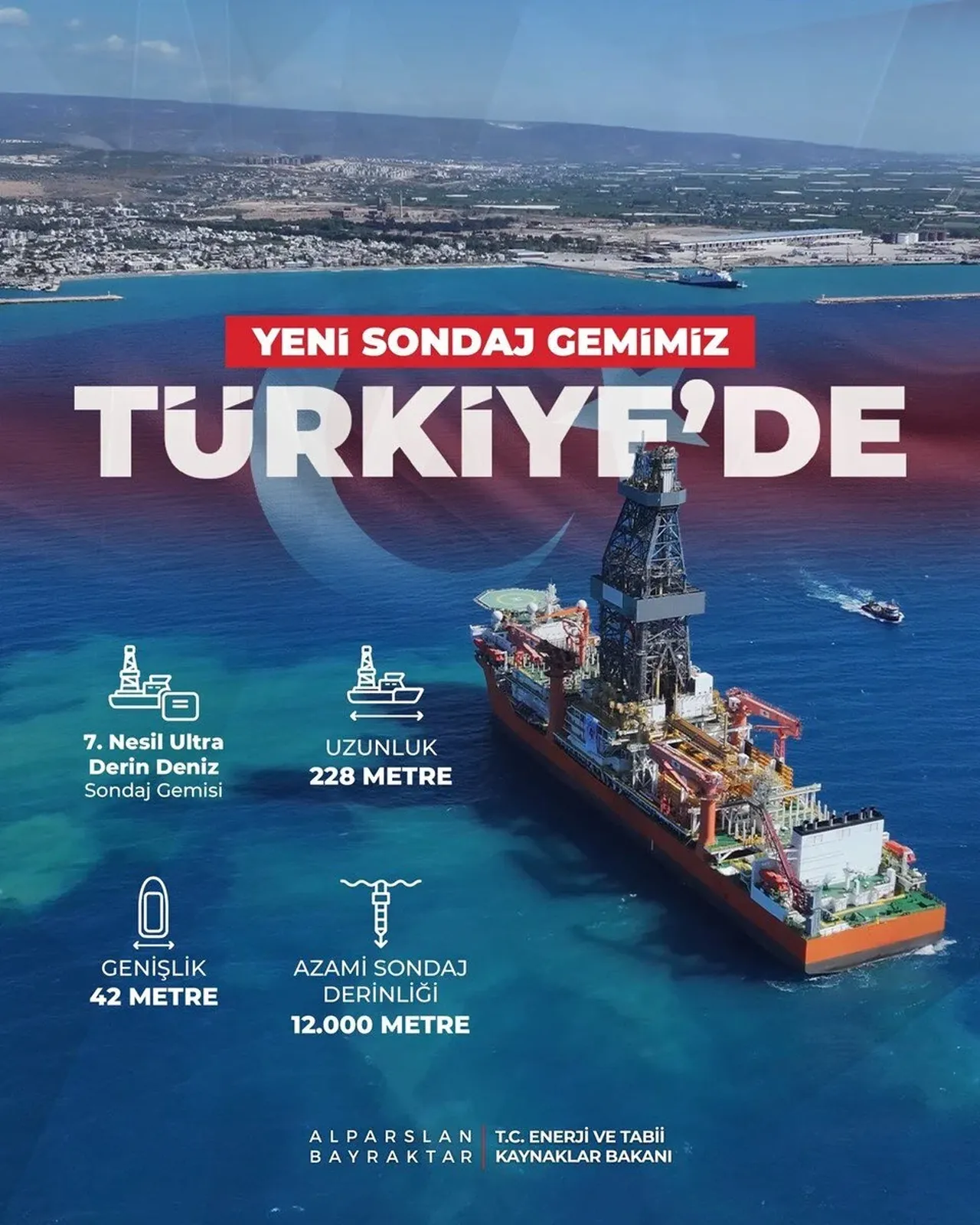 Bakan Bayraktar duyurdu! Yeni sondaj gemisi Mersin'de: Akdeniz’de görev yapacak