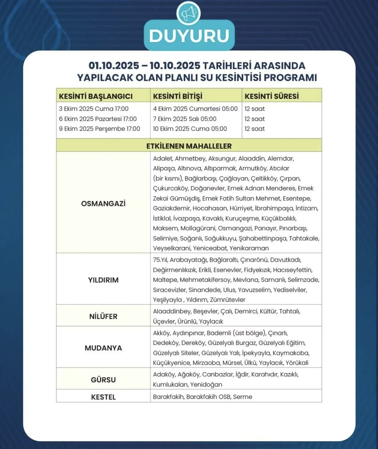 Bir büyükşehirde daha su kesintileri başladı! Yağmur yağana kadar musluklar 12 saat akmayacak