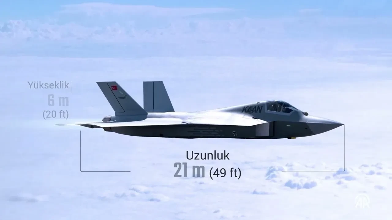 F-35'ten sonra Türkiye'nin savaş alanında yeni gücü: Milli Muharip Uçak KAAN hakkında bilinmeyenler