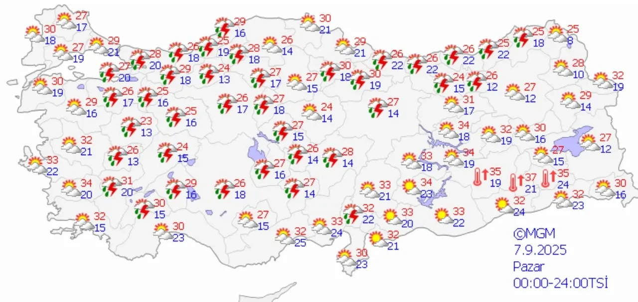 Meteoroloji'den yağış ve sonbahar havası uyarısı: Yağmurlukları çıkarmanın zamanı geldi!