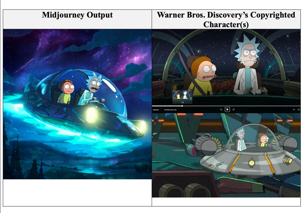 Warner Bros. çizgi film karakterlerini üreten Midjourney'e dava açtı