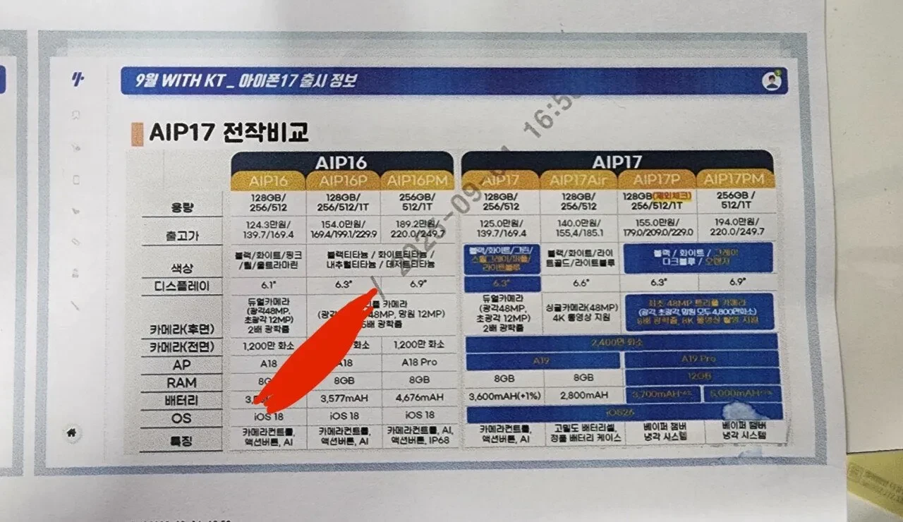 iPhone 17 serisinin tüm özellikleri lansmana günler kala sızdı! Hiç sır kalmadı