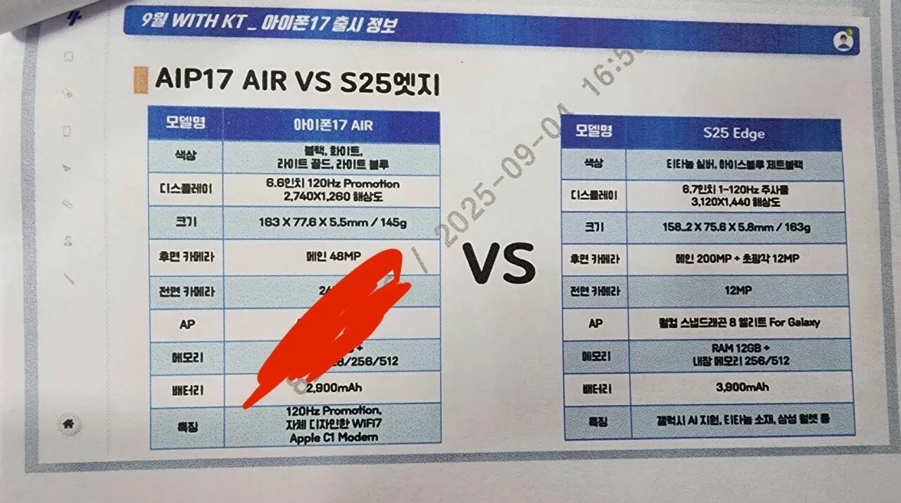 iPhone 17 serisinin tüm özellikleri lansmana günler kala sızdı! Hiç sır kalmadı