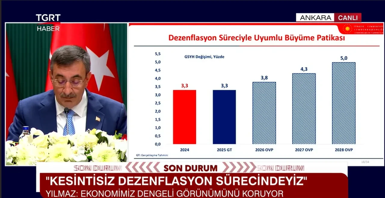 Yeni OVP açıklandı: İşte önümüzdeki 3 yılın enflasyon, büyüme ve işsizlik hedefleri