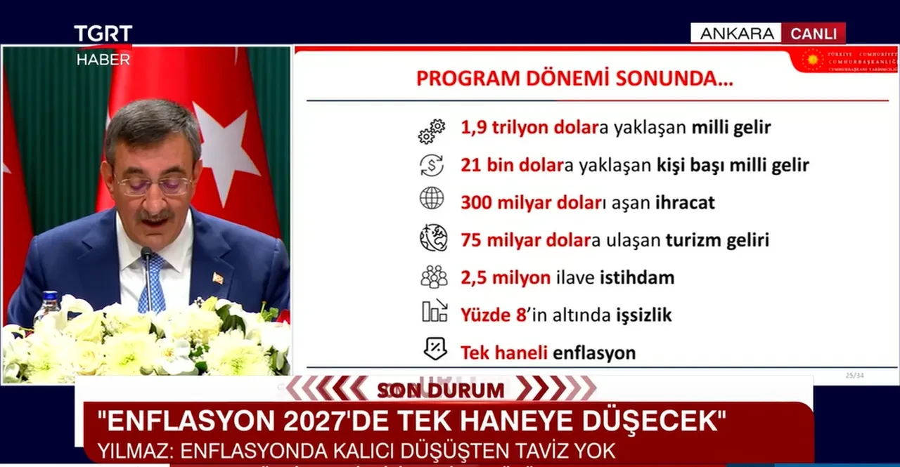Yeni OVP açıklandı: İşte önümüzdeki 3 yılın enflasyon, büyüme ve işsizlik hedefleri