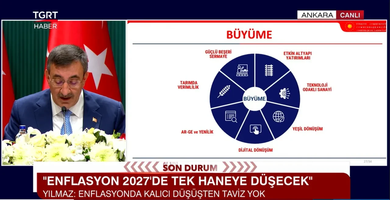 Yeni OVP açıklandı: İşte önümüzdeki 3 yılın enflasyon, büyüme ve işsizlik hedefleri