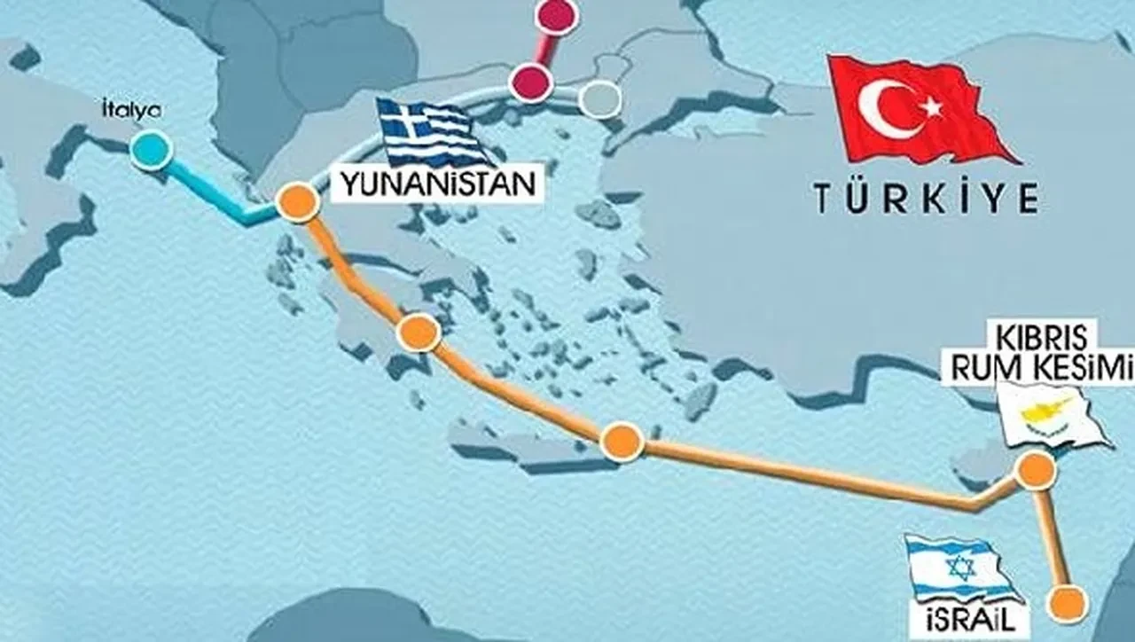 Rum, Yunan ve İsrail enerji planı çöktü! Türkiye'nin itirazları sonuç verdi