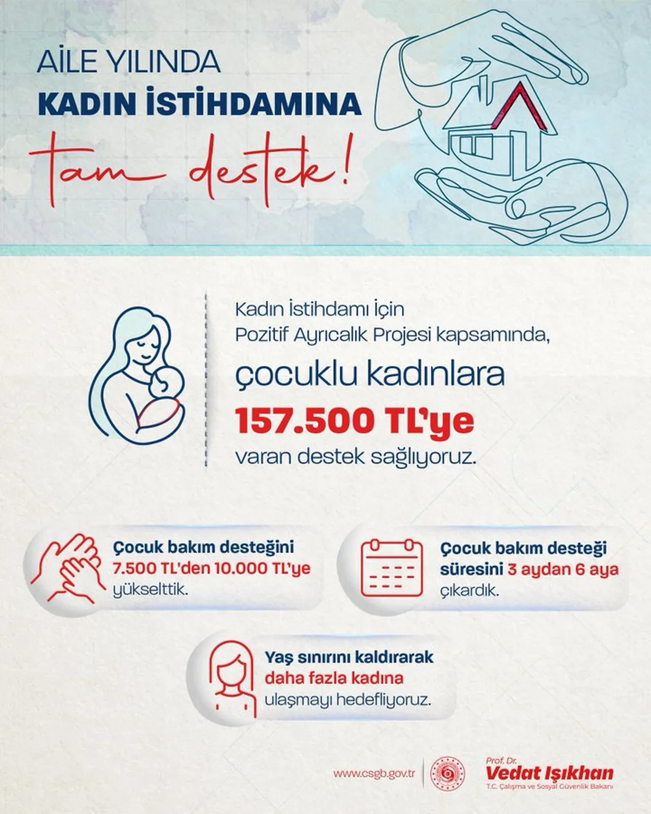 Bakan Işıkhan açıkladı: Çocuklu kadın için 157 bin lira destek!