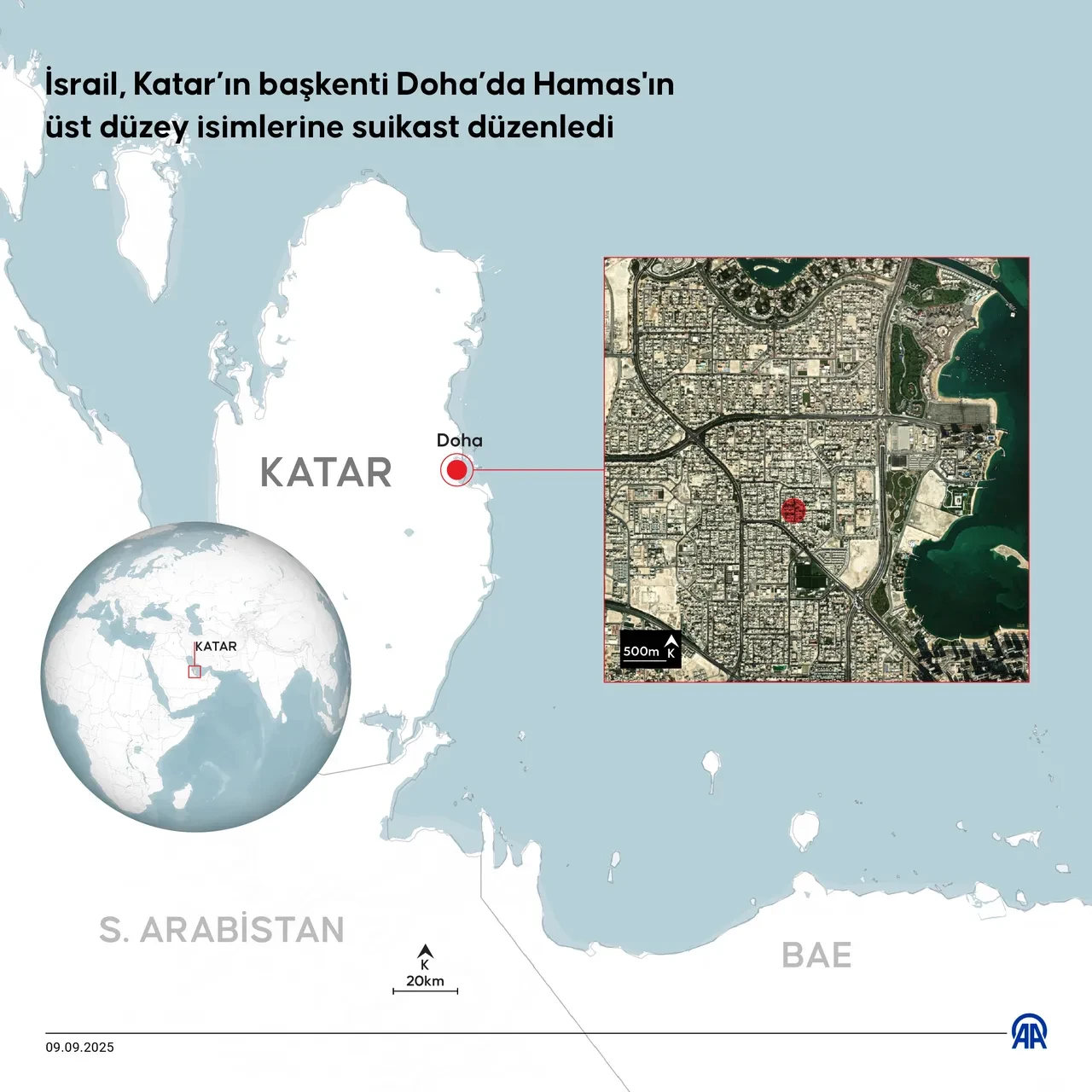 İsrail'in Katar saldırısına Türkiye'den sert kınama