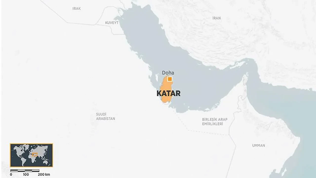 Katar askeri gücü 2025! Hava savunma sistemi var mı?