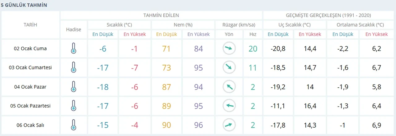 Adıyaman, Van, Diyarbakır'da yarın okullar tatil mi, var mı? 2 Ocak son dakika valilik açıklamaları