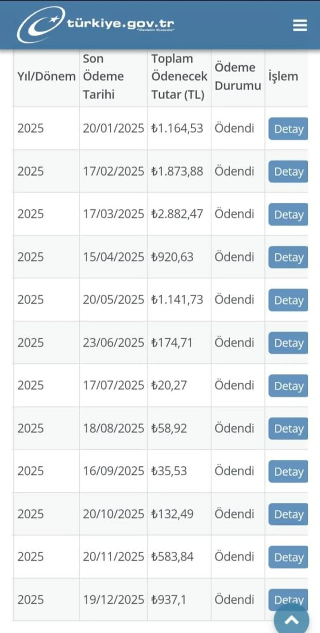 Gelen SMS'le şaşkına döndü! 150 metrekarelik eve 98 bin liralık doğal gaz faturası kestiler