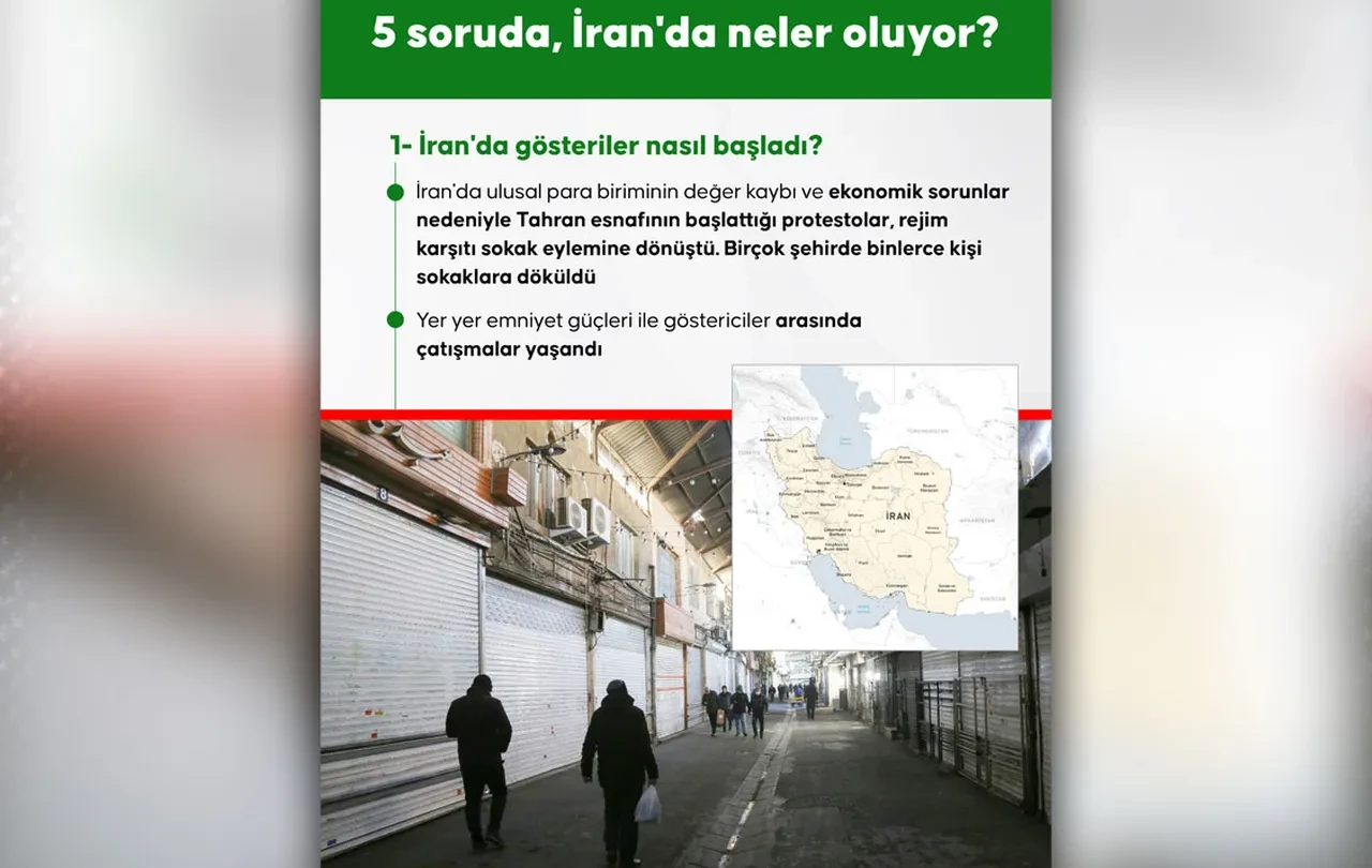 İran'da neler oluyor, ABD'nin Tahran'a saldırı ihtimali ne? Halk 15 gündür sokakta