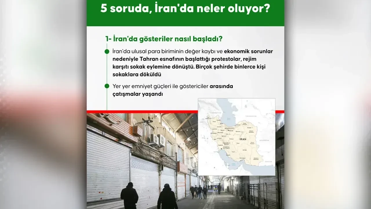 Can kaybı 2 bini aştı! İran: Protestocuları 'silahlı teröristler' kesici aletlerle öldürdü