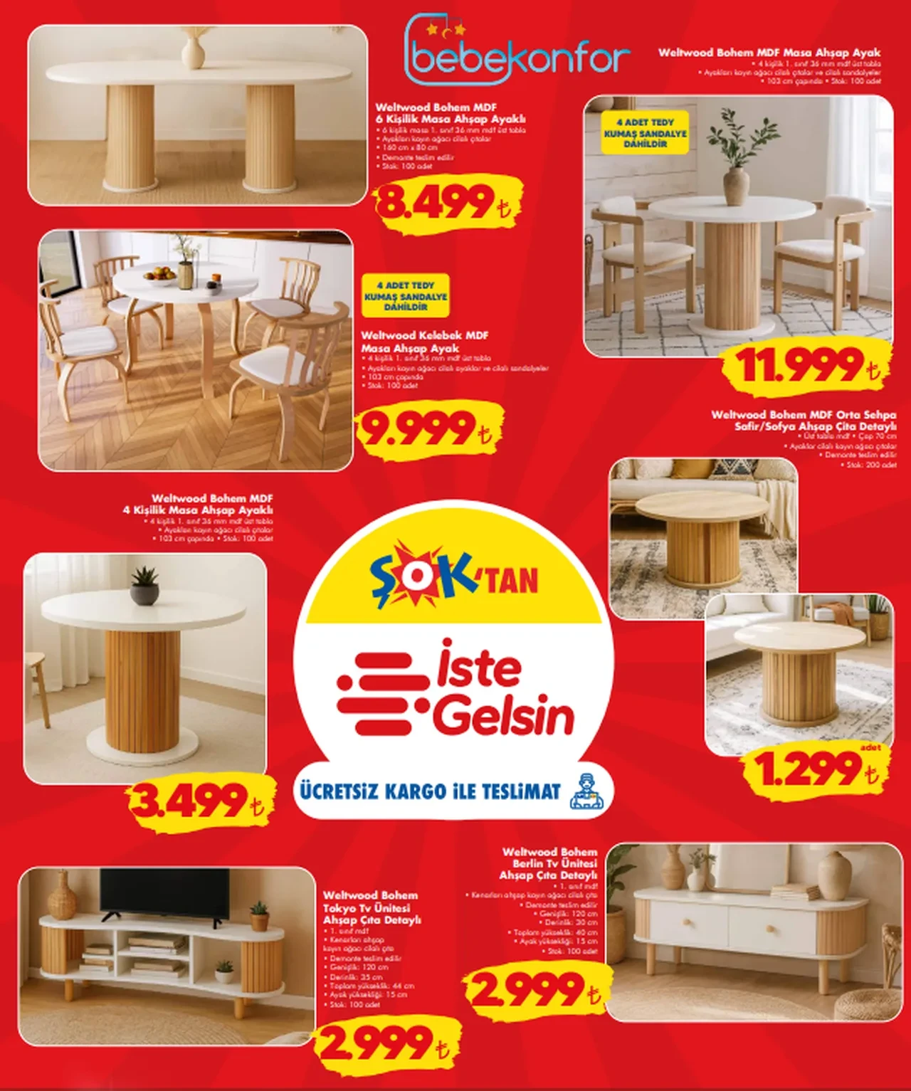 ŞOK AKTÜEL ürünler 14-20 Ocak afişi! Haftalık ŞOK Aktüel kataloğunda yeni anne-baba olanlar dikkat