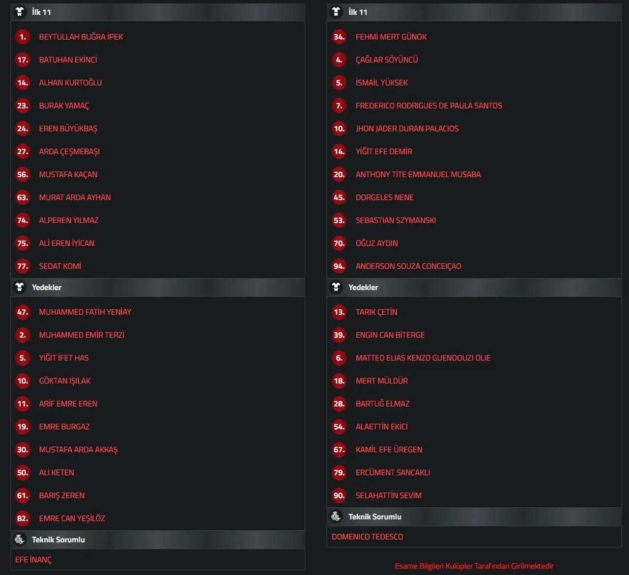 Beyoğlu Yeni Çarşı Fenerbahçe CANLI nereden izlenir? A Spor canlı yayın başlıyor