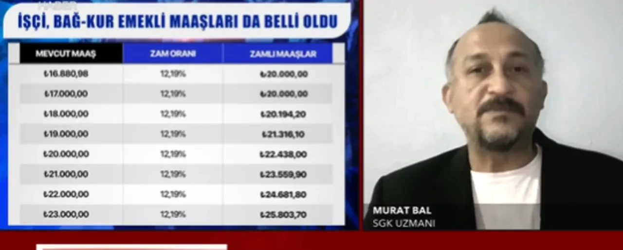Herkesin emekli maaşı değişiyor! Murat Bal canlı yayında açıkladı: Prime göre maaş geliyor