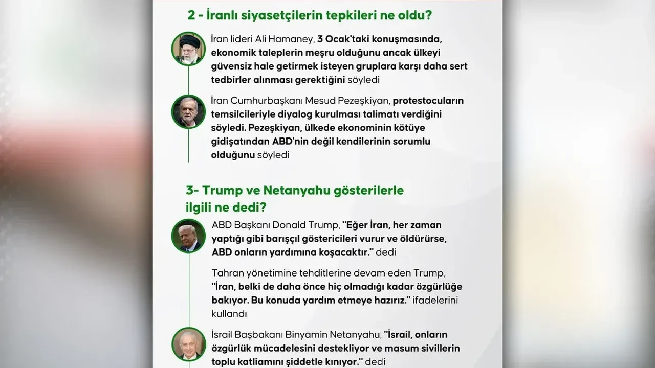 İran'da idamlar başlarsa Trump 'çok sert önlemler' alacak! Müdahale için vakit daraldı