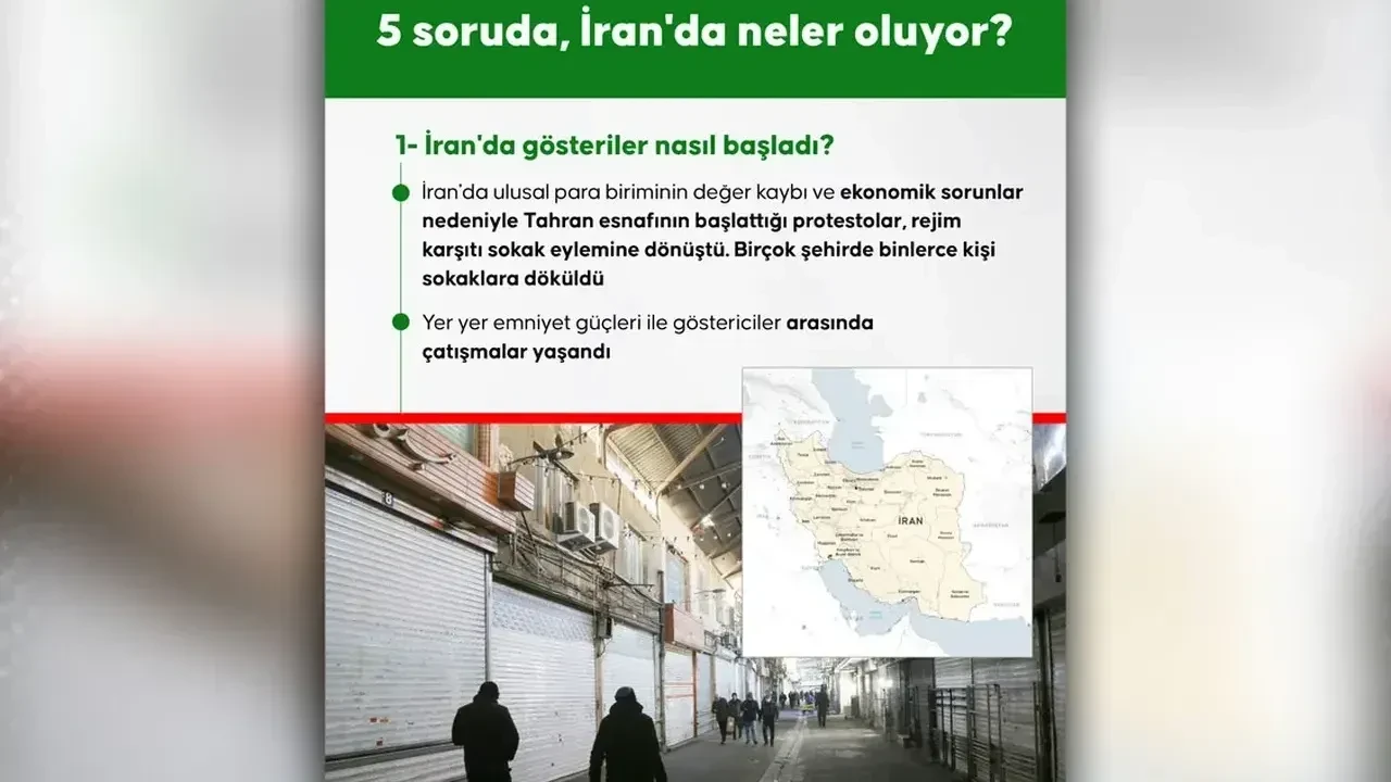 Körfez ülkeleri tedirgin! Trump'ı İran'a saldırmaması için ikna etmeye çalışıyorlar