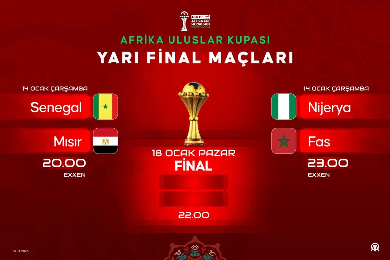 Nijerya Fas CANLI nereden izlenir? Maç kadrosu açıklandı