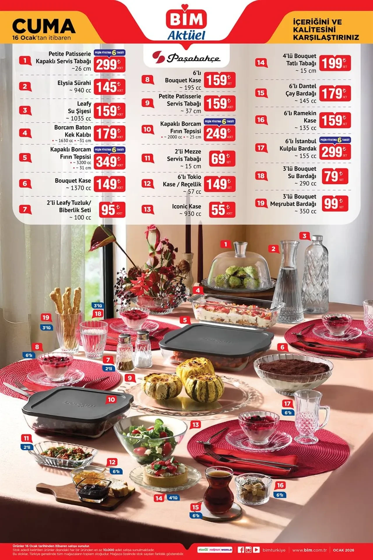 BİM 16-23 Ocak aktüel ürünler yeni kataloğu 2026! Akıllı cep telefonu, televizyon, fincan seti, spor giyim ürünleri geliyor