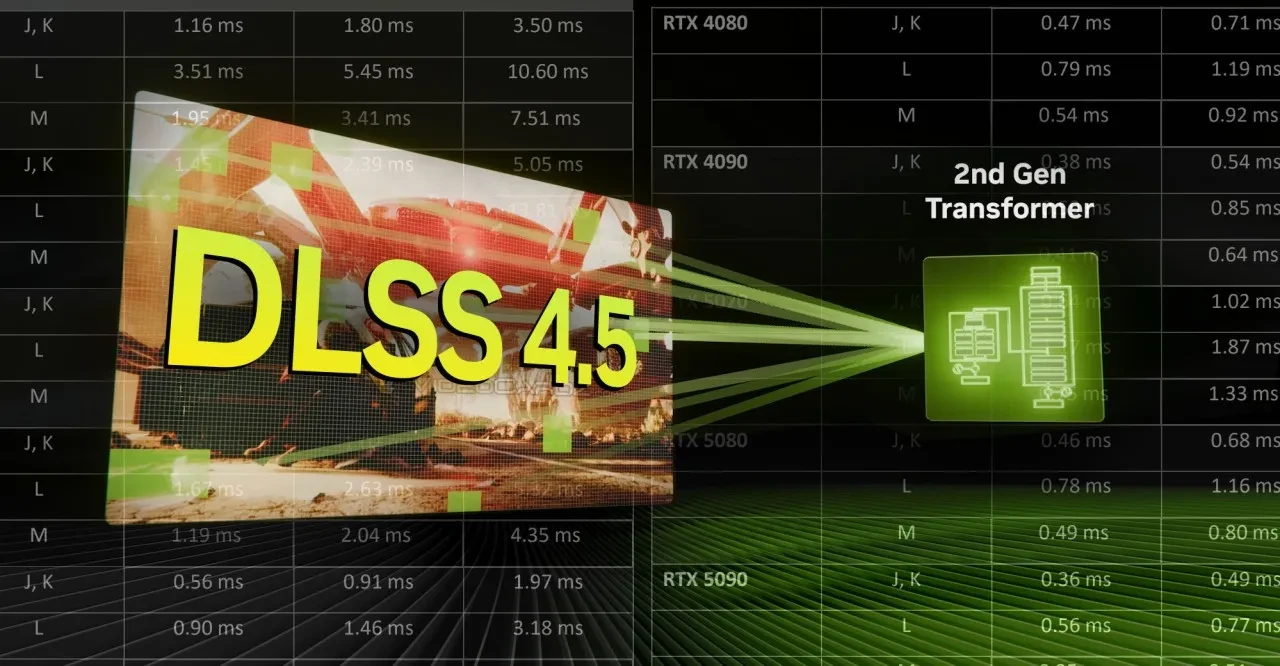 DLSS 4.5 krizi derinleşiyor: Nvidia kararlı sürümü sessizce erteledi